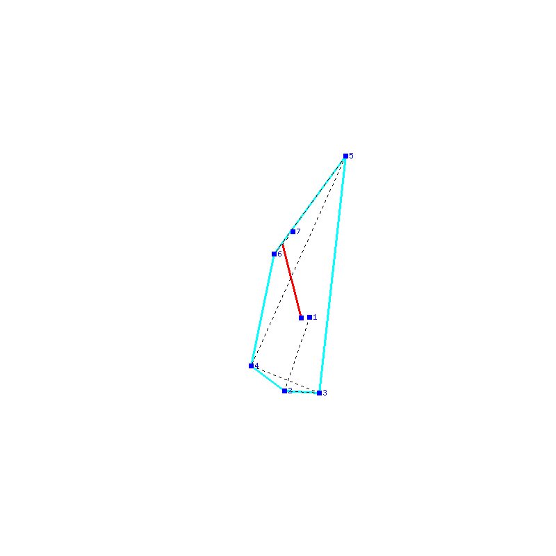 Flugauswertung